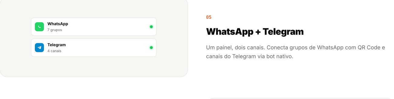 Canal e grupos do WhatsApp geridos no mesmo painel do Afflink